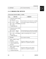 Preview for 1105 page of Ricoh Aficio MP C2030 Service Manual