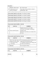 Preview for 1108 page of Ricoh Aficio MP C2030 Service Manual