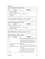 Preview for 1110 page of Ricoh Aficio MP C2030 Service Manual