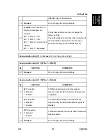 Preview for 1111 page of Ricoh Aficio MP C2030 Service Manual