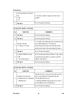 Preview for 1114 page of Ricoh Aficio MP C2030 Service Manual