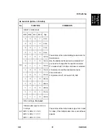 Preview for 1117 page of Ricoh Aficio MP C2030 Service Manual