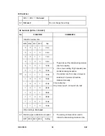 Preview for 1118 page of Ricoh Aficio MP C2030 Service Manual