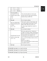 Preview for 1121 page of Ricoh Aficio MP C2030 Service Manual