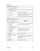 Preview for 1122 page of Ricoh Aficio MP C2030 Service Manual