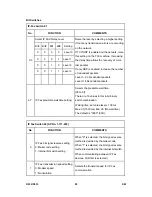 Preview for 1124 page of Ricoh Aficio MP C2030 Service Manual