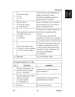 Preview for 1125 page of Ricoh Aficio MP C2030 Service Manual