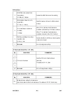 Preview for 1126 page of Ricoh Aficio MP C2030 Service Manual