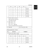 Preview for 1127 page of Ricoh Aficio MP C2030 Service Manual