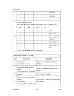 Preview for 1128 page of Ricoh Aficio MP C2030 Service Manual