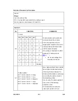 Preview for 1148 page of Ricoh Aficio MP C2030 Service Manual