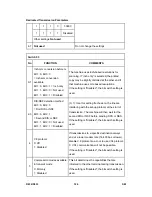 Preview for 1150 page of Ricoh Aficio MP C2030 Service Manual