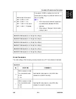 Preview for 1151 page of Ricoh Aficio MP C2030 Service Manual