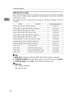 Preview for 36 page of Ricoh Aficio MP C2500 EFI General Settings Manual