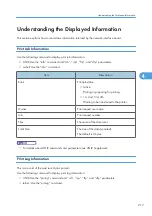 Preview for 219 page of Ricoh Aficio MP C2800 Operating Instructions Manual