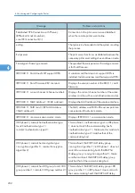 Preview for 234 page of Ricoh Aficio MP C2800 Operating Instructions Manual