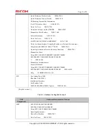 Preview for 17 page of Ricoh Aficio MP C300 Manual