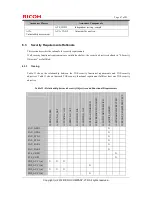 Preview for 68 page of Ricoh Aficio MP C300 Manual