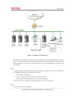 Предварительный просмотр 10 страницы Ricoh Aficio MP C3001 Manual