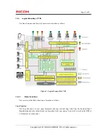 Предварительный просмотр 22 страницы Ricoh Aficio MP C3001 Manual