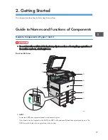 Предварительный просмотр 87 страницы Ricoh Aficio MP C3002 User Manual