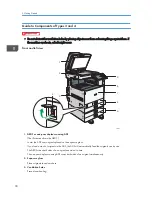 Предварительный просмотр 90 страницы Ricoh Aficio MP C3002 User Manual