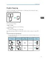 Предварительный просмотр 131 страницы Ricoh Aficio MP C3002 User Manual