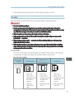 Preview for 228 page of Ricoh Aficio MP C3002 User Manual