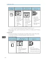 Предварительный просмотр 229 страницы Ricoh Aficio MP C3002 User Manual