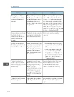 Preview for 245 page of Ricoh Aficio MP C3002 User Manual