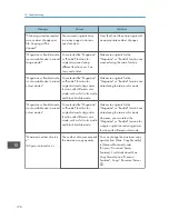 Preview for 249 page of Ricoh Aficio MP C3002 User Manual