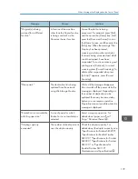 Preview for 250 page of Ricoh Aficio MP C3002 User Manual