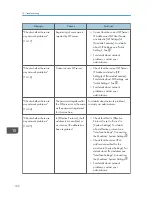 Preview for 253 page of Ricoh Aficio MP C3002 User Manual