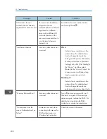 Preview for 279 page of Ricoh Aficio MP C3002 User Manual