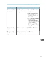 Preview for 302 page of Ricoh Aficio MP C3002 User Manual