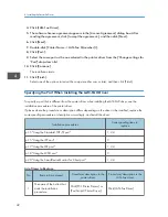 Preview for 362 page of Ricoh Aficio MP C3002 User Manual