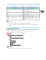 Preview for 413 page of Ricoh Aficio MP C3002 User Manual