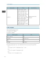 Preview for 418 page of Ricoh Aficio MP C3002 User Manual