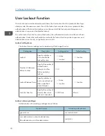 Preview for 514 page of Ricoh Aficio MP C3002 User Manual