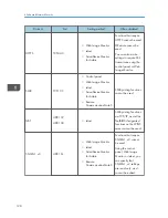 Preview for 564 page of Ricoh Aficio MP C3002 User Manual