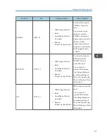 Preview for 565 page of Ricoh Aficio MP C3002 User Manual