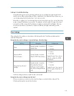 Preview for 595 page of Ricoh Aficio MP C3002 User Manual