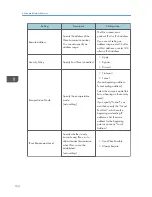 Preview for 598 page of Ricoh Aficio MP C3002 User Manual