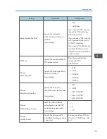 Preview for 599 page of Ricoh Aficio MP C3002 User Manual