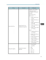 Preview for 603 page of Ricoh Aficio MP C3002 User Manual