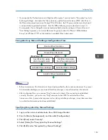 Preview for 609 page of Ricoh Aficio MP C3002 User Manual