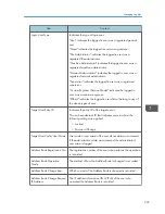 Preview for 677 page of Ricoh Aficio MP C3002 User Manual