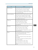 Preview for 679 page of Ricoh Aficio MP C3002 User Manual