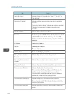 Preview for 680 page of Ricoh Aficio MP C3002 User Manual