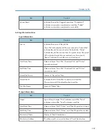 Preview for 683 page of Ricoh Aficio MP C3002 User Manual